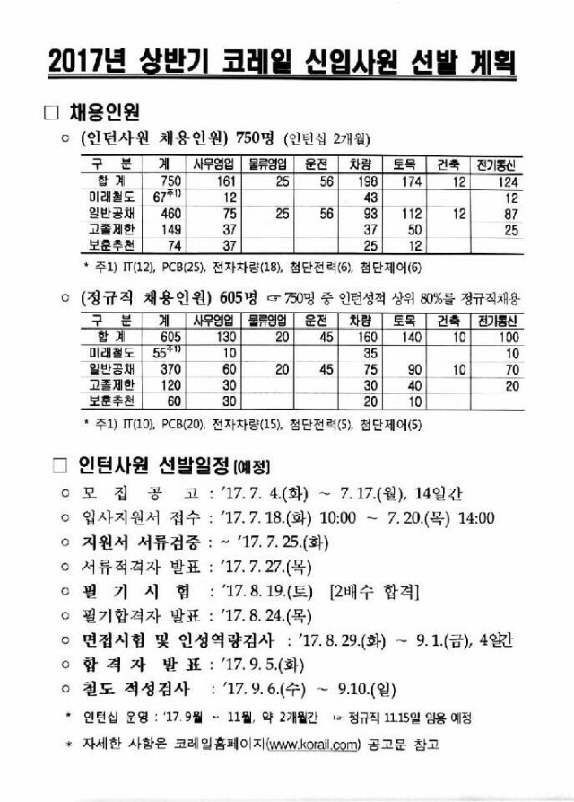 KakaoTalk_20170705_094809987.jpg